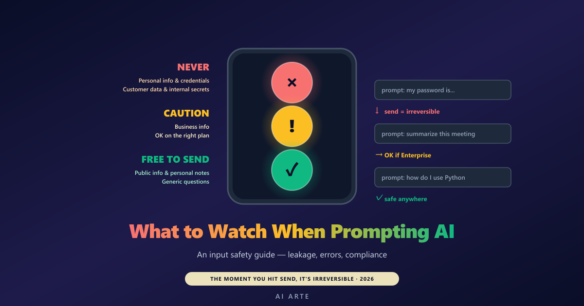 AI Prompt Input Precautions — 6 NEVER Rules for Safe Sharing