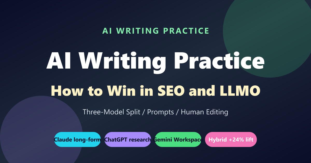 AI Writing Practice | Three-Model Split + Hybrid