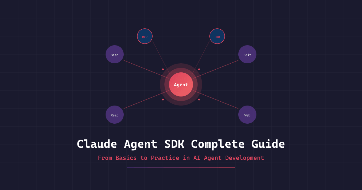 Claude Agent SDK Guide | Build AI Agents Step by Step