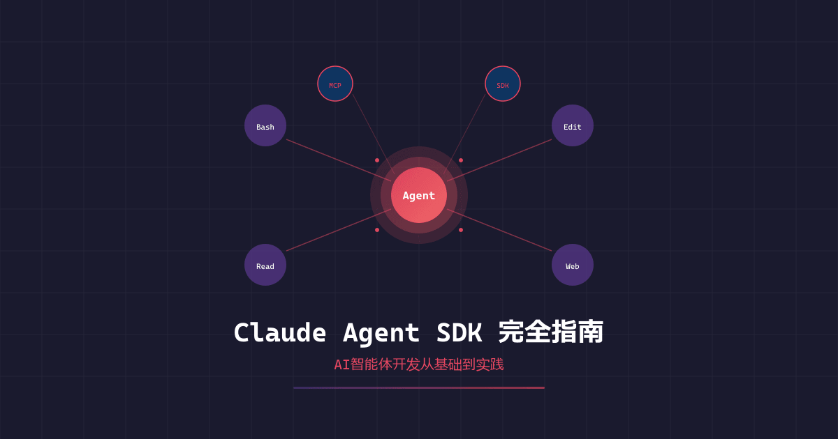 Claude Agent SDK完全指南｜AI智能体开发入门