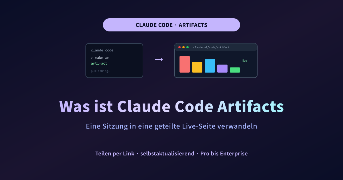 Was ist Claude Code Artifacts? Erklärung