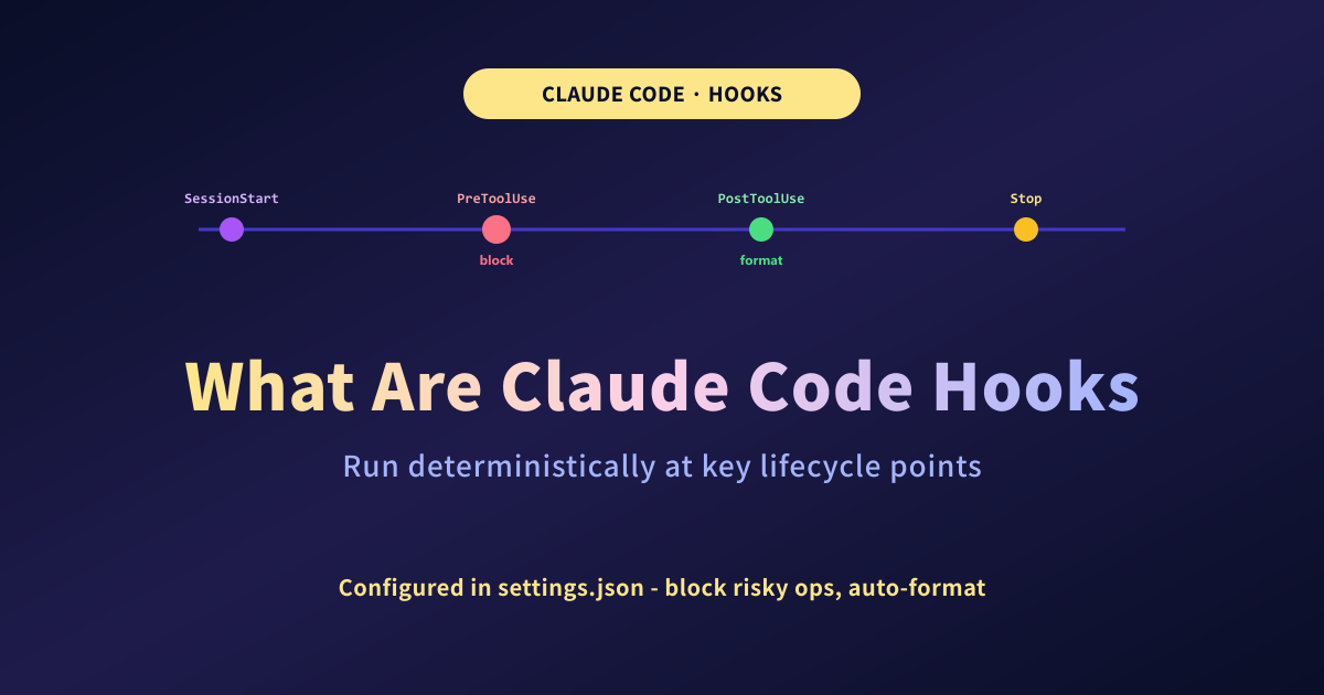 What Are Claude Code Hooks? Events, Config, and Use