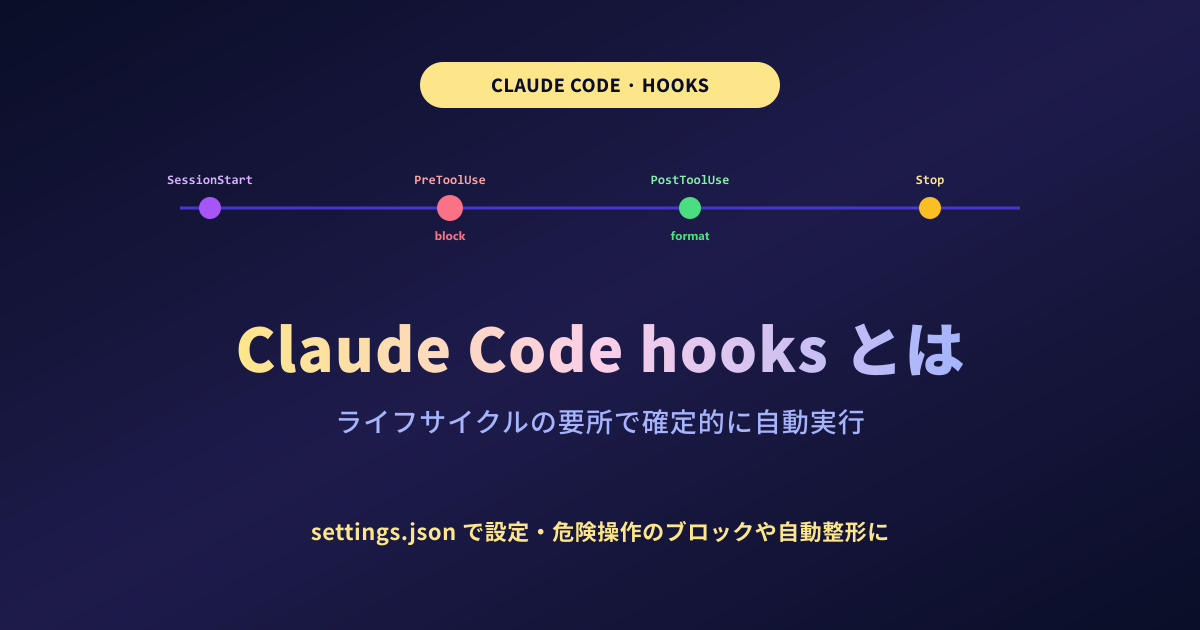 Claude Code hooksとは?設定・イベント・使い方を解説