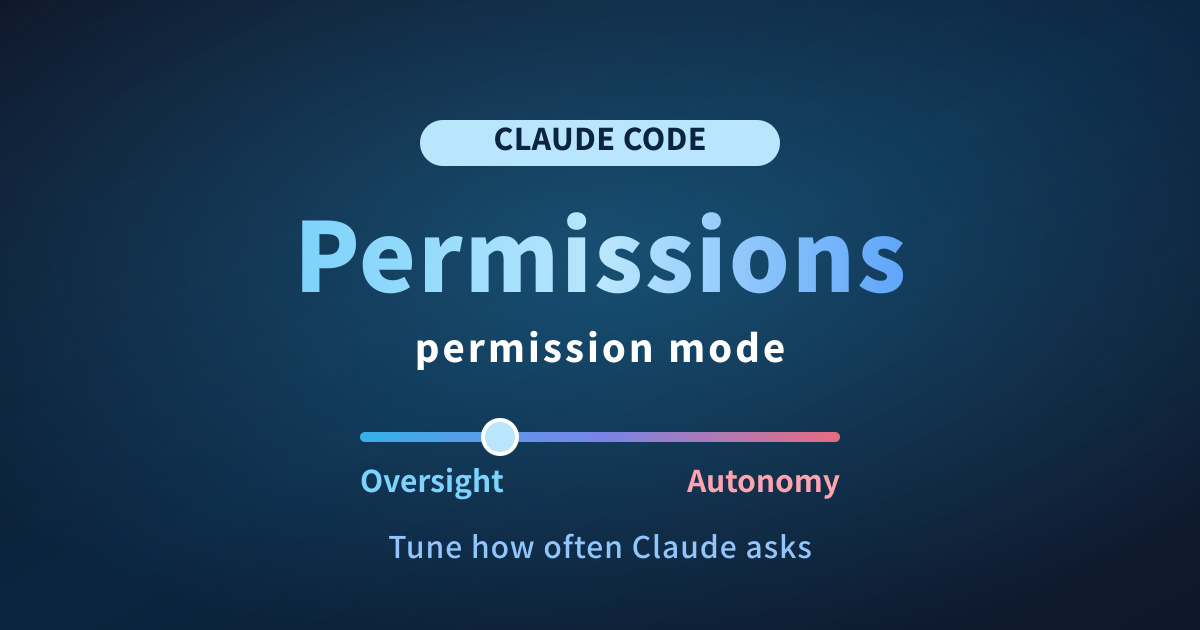 Claude Code Permission Modes: the 5 Explained
