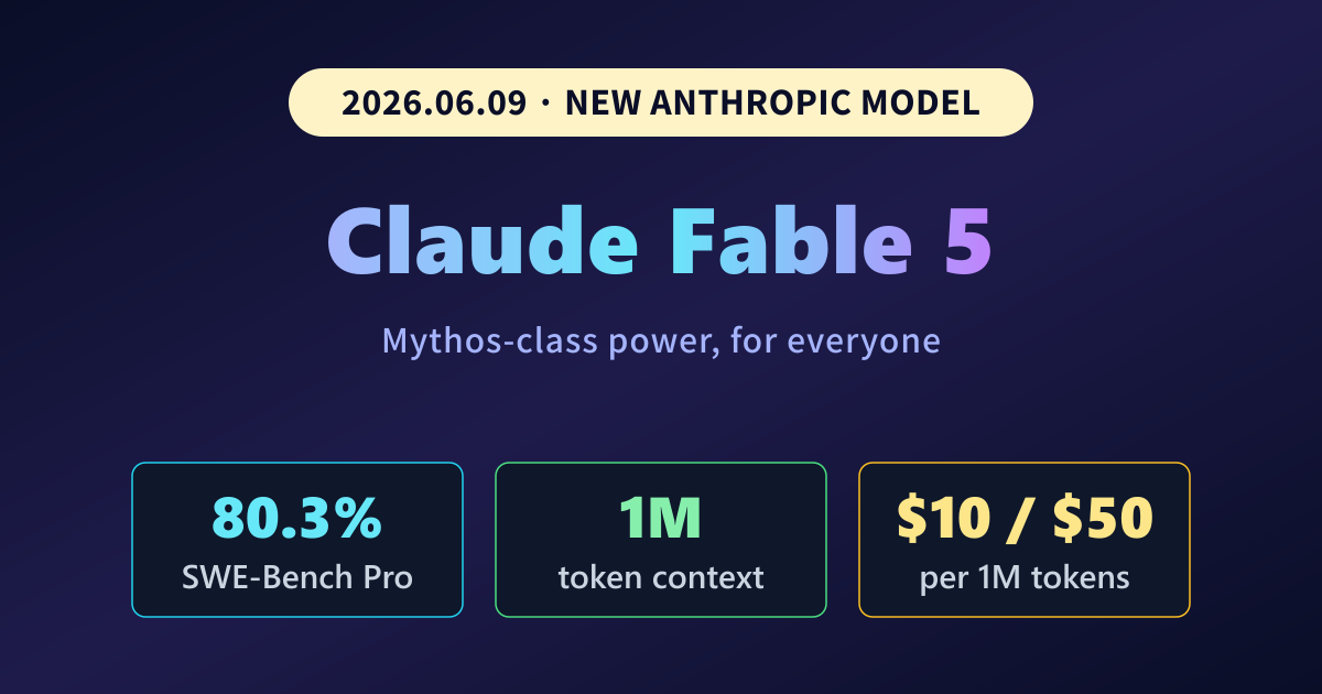 Claude Fable 5: Performance, Pricing & Safety