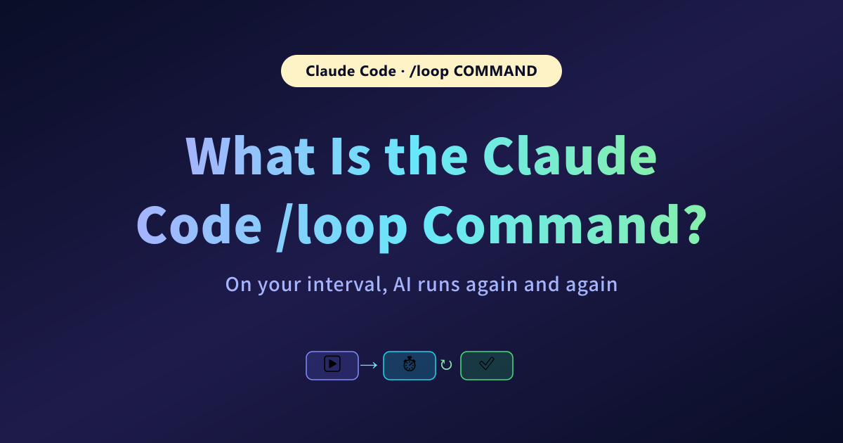 Loop Claude Code What Is the Claude Code /loop Command? A Simple Guide