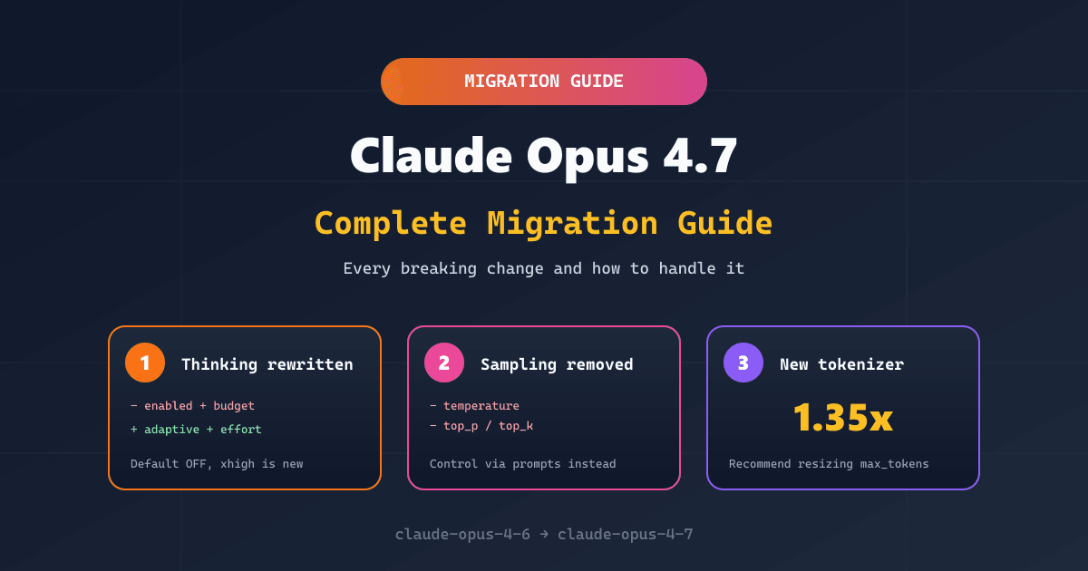 Claude Opus 4.7 Migration Guide: 5 Breaking Changes With Fixes