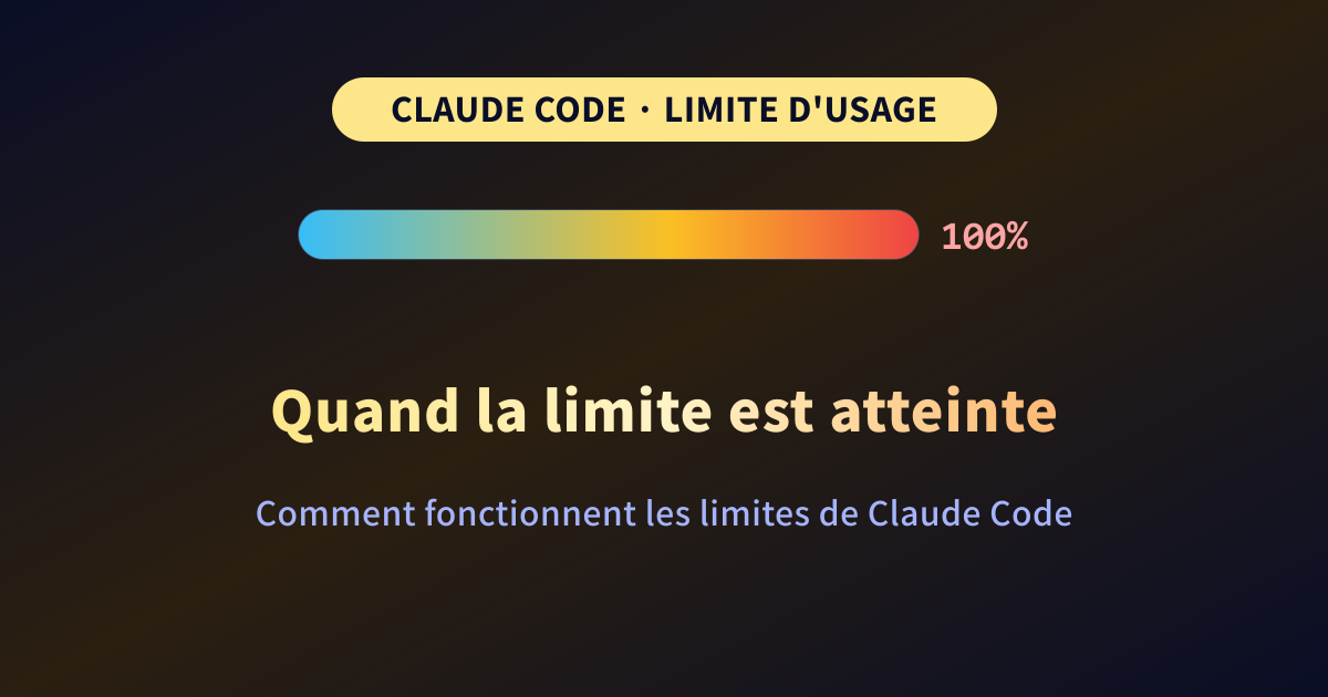 Claude Code : « usage limit reached » expliqué