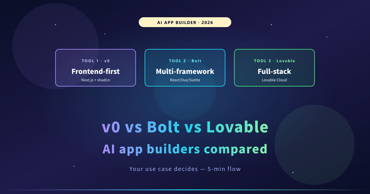 v0 vs Bolt.new vs Lovable — AI App Builders Compared