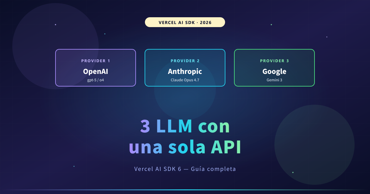 Vercel AI SDK: una API para OpenAI, Anthropic, Gemini