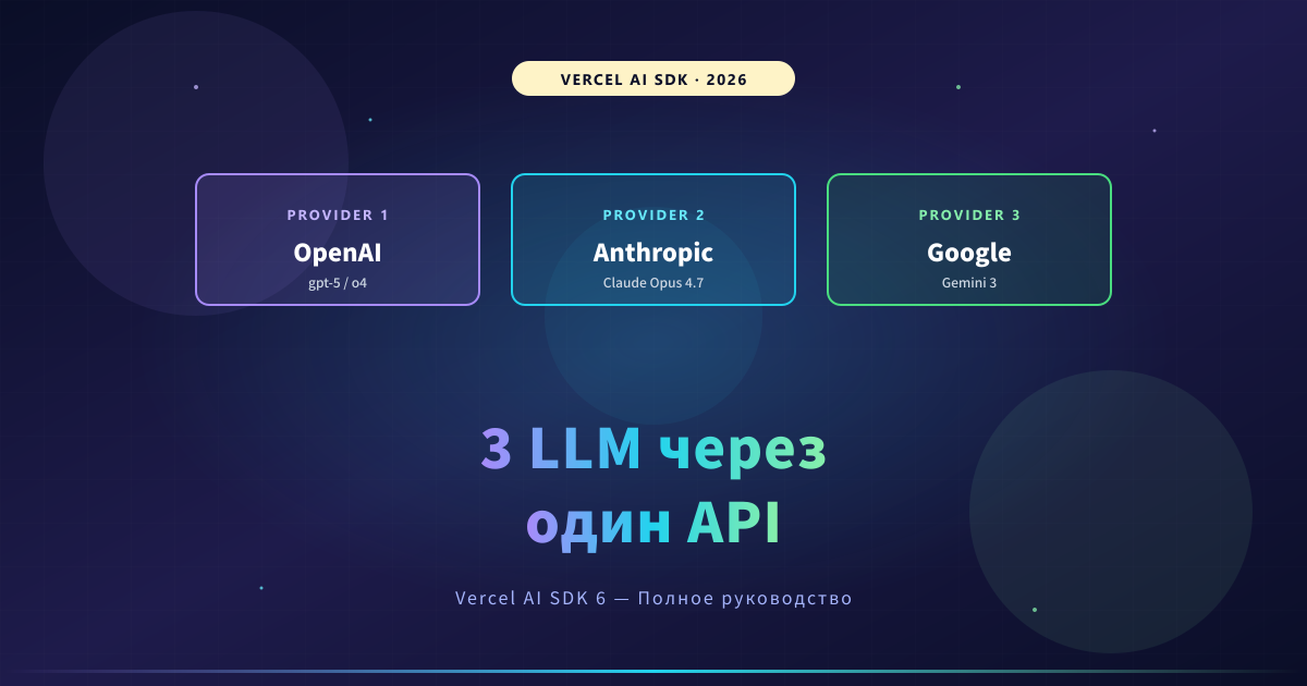 Vercel AI SDK — единый API для OpenAI, Anthropic, Gemini