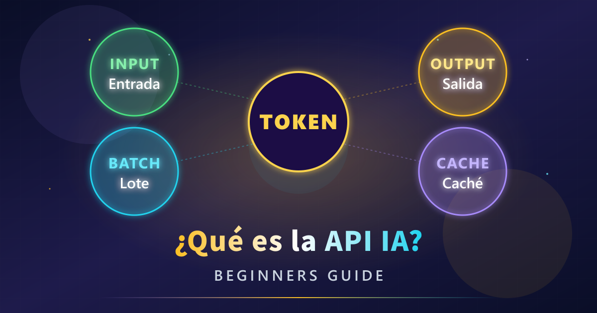 ¿Qué es una API de IA? Guía de precios y tokens