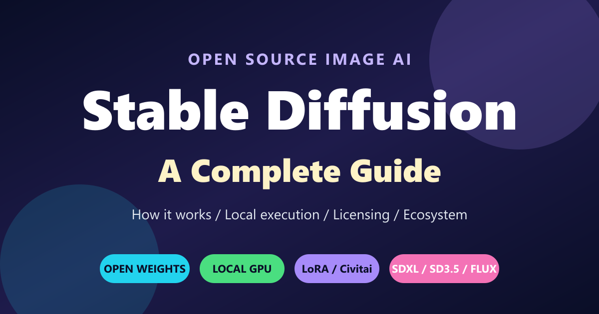 What Is Stable Diffusion | Local Run, License, Ecosystem
